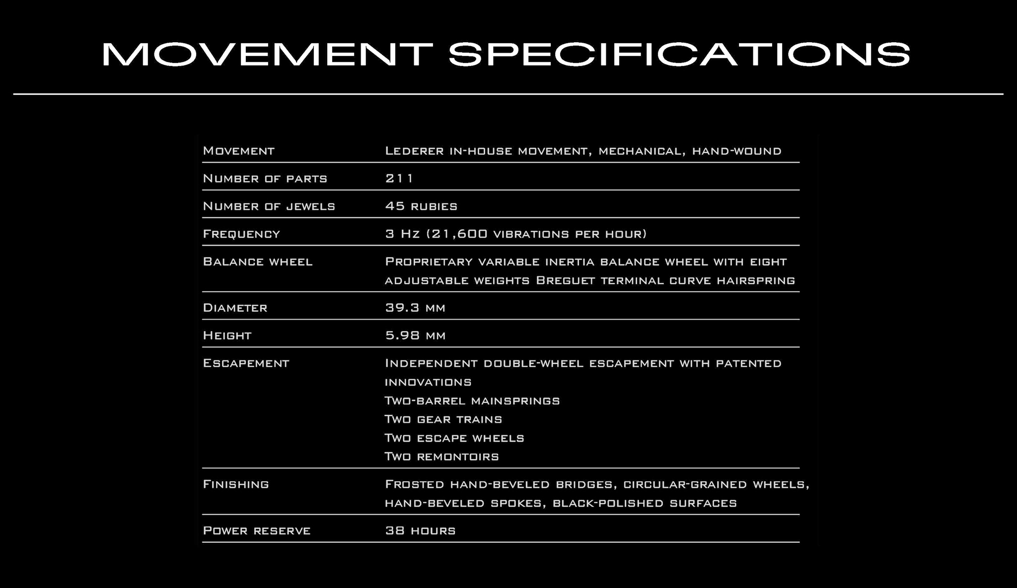 movement01
